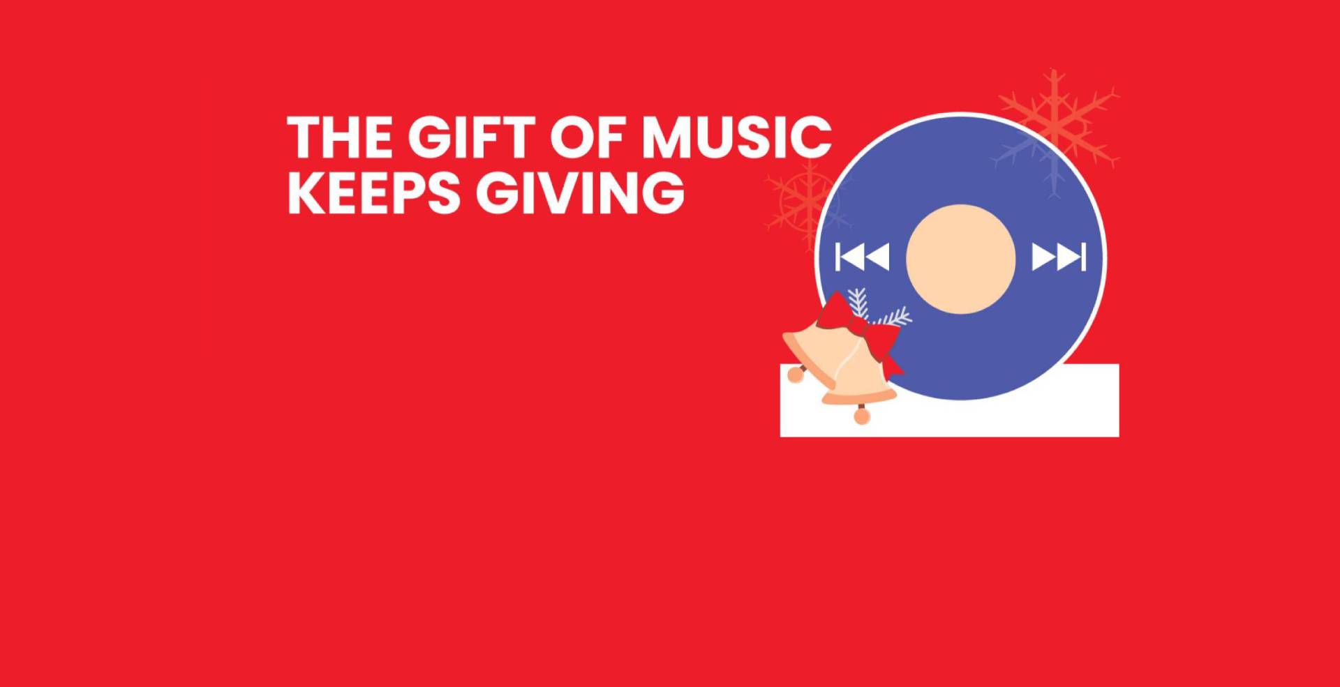 Holiday Music has high ROI for business